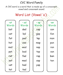 course english general preschool topic cvc word family