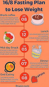 Pin On Coffee Weight Loss