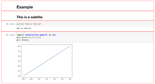 Custom Templates For Jupyter Notebooks With Jinja2 Custom Templates Templates Data Science