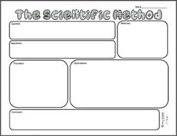 Free Printable Scientific Method Graphic Organizer