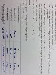 The Original Gummi Bear Data Table Showing The Gummi Bears Width Height And Depth Before The Experiment Gummy Bear Osmosis Data Table This Or That Questions