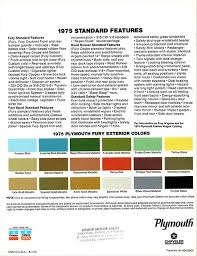 Image result for Golden Fawn 1975 Plymouth