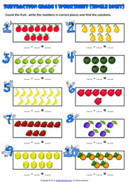 Our free math worksheets for grade 1 kids give you a peek into what's in store! Grade 1 Subtraction Printable Maths Worksheets And Exercises