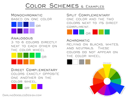 Decorating With Color 101 Darling Doodles Split Complementary Color Scheme Split Complementary Colors Color Schemes