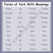 Irregular Verbs With Urdu Meanings Verb Forms Engrabic Verb Forms English Verbs Verb