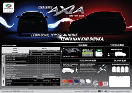 Sekiranya sunroof anda adalah modifikasi tambahan, ia tidak dilindungi. Perodua Axia 2019 Teaser Bm Paul Tan S Automotive News