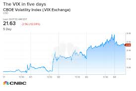 nomura a second market sell off could be lehman like