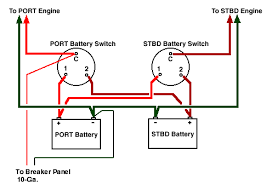 Consult marine electrical professional for proper wiring application. Classic Whaler Boston Whaler Reference Dual Engine Dual Battery