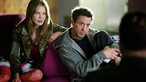 Love is dangerous by calico0128. Film Kiss Kiss Bang Bang Into Film