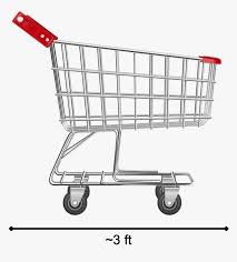 Check spelling or type a new query. Transparent Background Shopping Cart Png Png Download Kindpng