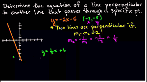 Finding The Equation Of A Line Perpendicular To Another Line That Passes Through A Point Perpendicular Equation Line