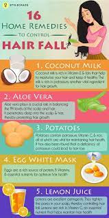 Pin On Hair Care