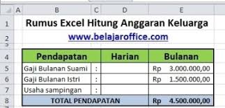 Biaya kebutuhan dapur = rp2.000.000. Rumus Excel Hitung Anggaran Bulanan Keluarga Belajar Office