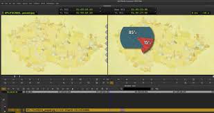 Avid Fx 2d Pie Charts Problem Avid Community