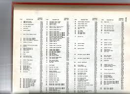 A wiring diagram is sometimes helpful to illustrate how a schematic can be realized in a prototype or it will help others to quickly understand the components and connections involved in your design. Any One Understand Haynes Wiring Diagrams Passionford Ford Focus Escort Rs Forum Discussion