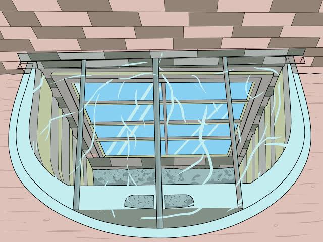 How to Install a Window Well: A Step-by-Step Guide