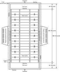 The paper is then sent for editing to our qualified editors. What Are The Dimensions Of A Football Field Dummies