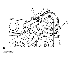 Mr2 toyota paseo toyota pickup toyota previa toyota prius toyota rav4 toyota sequoia toyota sienna toyota supra toyota t100 toyota tacoma toyota tercel toyota tundra toyota yaris. Aa 0912 Diagram Furthermore 2005 Toyota Sienna Timing Belt Diagram On Toyota Schematic Wiring