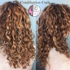 Pin On Curlssss