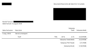 Sunt societate neplatitoare de tva in romania si prestez servicii de intermediere exclusiv catre societati din eu platitoare de tva.facturez fara tva desigur. Inregistrarea In Contabilitate A Facturilor Primite De La Uber Contabilitate Fiscalitate Monografii Contabile