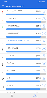 In the antutu benchmark test, the xiaomi poco m3 pro got a score of 248584 points. 300 000 Antutu Benchmark Score On Malakas Mlx Kernel Best Kernel I Ve Had By Far Pocophones