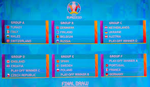 Dwójki znakomitych lekkoatletów z reprezentacji polski nie zobaczymy podczas nadchodzących zawodów w arenie toruń. Euro 2020 Odwolane Bedzie Euro 2021 I Inne Pilkarskie Skutki Koronawirusa