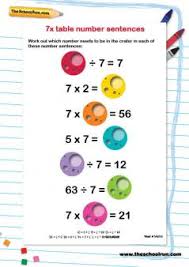 7 Times Table Tips Advice Resources 7 Times Table