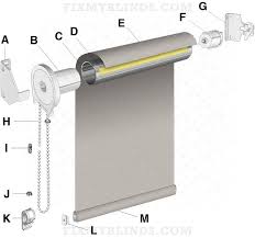 How to install a roller blind spring assist system. Pin On Blind Repair Diagrams Visuals