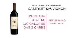 The Realist S Guide To Keto Wines Wine Folly Keto Wine Wine Folly Wines