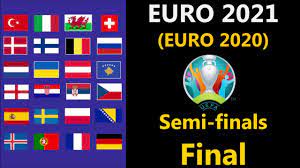 When is the euro 2020 final? Prediction 1 Uefa Euro 2020 2021 Semi Finals And Final Youtube
