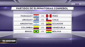 En ecuador preocupan las eliminatorias. Reinicio De Eliminatoria Sudamericana Ya Tiene Fecha