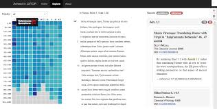 The Sheer Amount Of Data Contained In Jstor Raises The Question Of What Is The Most Effective Way For Scholars To Search This Or That Questions Cite Bar Chart