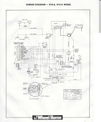 It shows the components of the circuit as simplified shapes, and the skill and signal associates amongst the devices. Diagram Fifth Wheel Wiring Diagram Full Version Hd Quality Wiring Diagram Successdiagram Tickit It