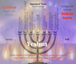 Pin By Sebastian Jonker On 777 Happy Sabbath Torah Feasts Of The Lord