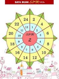 2 3 2 (karnival bahasa melayu). Kuiz Matematik Tahun 6 Basic Operations Quiz Quizizz