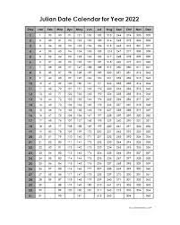 2022 Yearly Julian Calendar Free Printable Templates