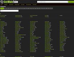 Matt06 on X: I🖤Gaymaletubes VERY detailed list of porn categories ... so  many hours on my cock with them t.coPH6uT02umr  X