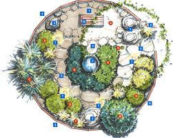 Florida Meditation Garden Plan Meditation Garden Garden Planning Garden Design Plans