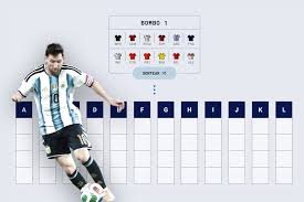 Mundial 2026: Simulador del Sorteo, Bombos y Rivales de Argentina