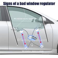 Signs Of A Bad Window Regulator Window Run Channel Replacement Cost Truck Repair Car Maintenance Auto Glass