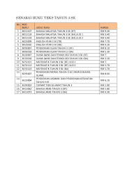 Related to buku teks tahun 3. Senarai Harga Buku Tahun 1 5 2015