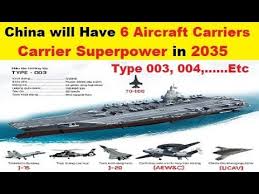 The type 003 aircraft carrier is an aircraft carrier under construction for the people's liberation army navy (plan) of china. China Will Have 6 Aircraft Carriers And Become Carrier Superpower In 2035 Youtube