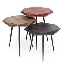 Bumudur.com fiyat arama motorudur ve tüketiciler için ücretsiz bir bilgi servisidir. Mondi Zigon Sehpa Modelleri Ve Fiyatlari N11 Com