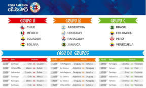 Copa america 2021 is finally upon us after having to wait a year for the south american football extravaganza to start.a late change of hosts a late change of hosts managed to save this summer's tournament, too, as brazil stepped in to take the reins after argentina and colombia dropped out. Copa America 2015 Live Stream Watch The Vpn Guru Match Schedule Brazil Vs Argentina Argentina