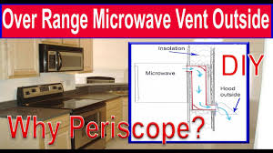 We did not find results for: Over Range Microwave Vent Outside Periscope Method Diy Youtube