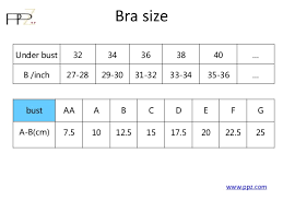 In the chart below, find the band size that corresponds to your rib cage measurement. How To Measure Bra Size