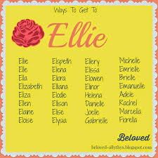 Pin On Beloved
