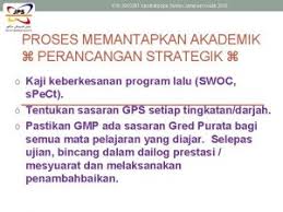 Isu strategik pengunaan kemudahan ict untuk pengajaran dan pembelajaran serta pengurusan sekolah masih kurang (frog vle). Nt Security Plus 016 Eliotpostech Edu Postech Laboratory