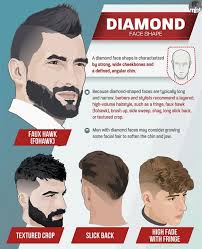 Image result for diamond face shape hairstyles men