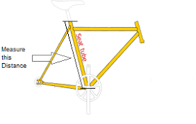 Mountain Bike Frame Size Significant Basics